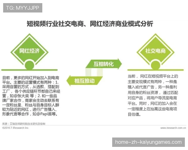 冠军球队社交媒体短视频战术解析系列广受欢迎